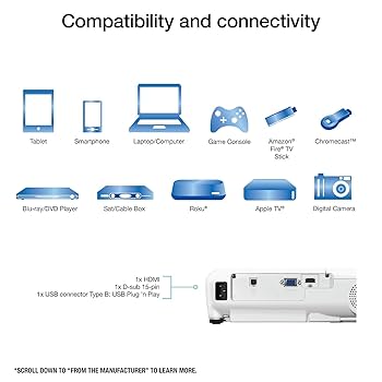 美品EPSON EX3280 プロジェクター 3600 HDMI 内蔵スピーカー Epson EX3280 3-Chip 3LCD XGA Projector, 3,600 Lumens Color